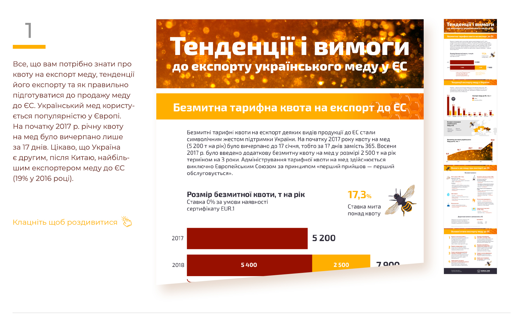 Все, що вам потрібно знати про квоту на експорт меду, тенденції його експорту та, як правильно підготуватися до продажу меду до ЄС. Український мед користується популярністю у Європі. На початку 2017 р. ручну квоту на мед було вичерпано лише за 17 днів. Цікаво, що Україна є другим, після Китаю, найбільшим експортером меду до ЄС (19% у 2016 році). 